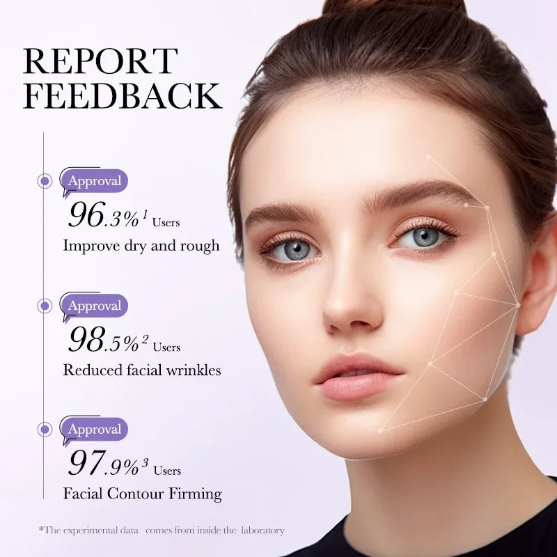 Retinol (Skin Tightening) - Niacinamide (Dark Spots) - Hyaluronic Acid (Moisturizing) - Vitamin C (Youthful Skin) - Face Serum - 30ml